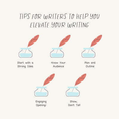 Tips For Writers To Help You Elevate Your Writing Instagram Post Canva Template