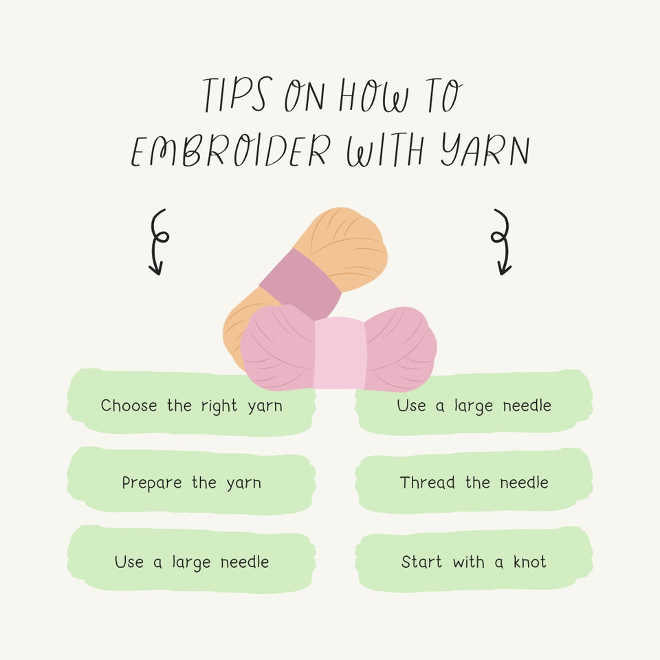 Tips On How To Embroider With Yarn Instagram Post Canva Template