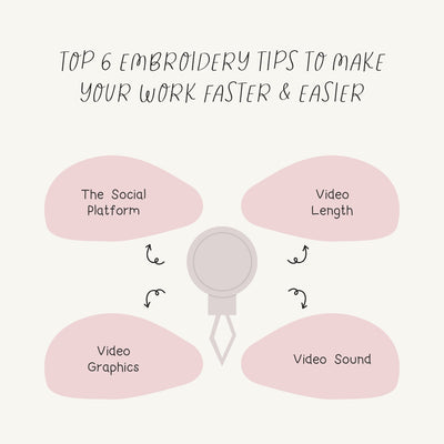 Top 6 Embroidery Tips To Make Your Work Faster & Easier S07242302 Instagram Post Canva Template