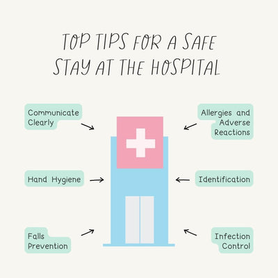 Top Tips For A Safe Stay At The Hospital Instagram Post Canva Template