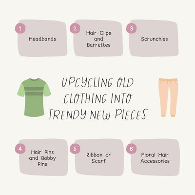 Upcycling Old Clothing Into Trendy New Pieces Instagram Post Canva Template