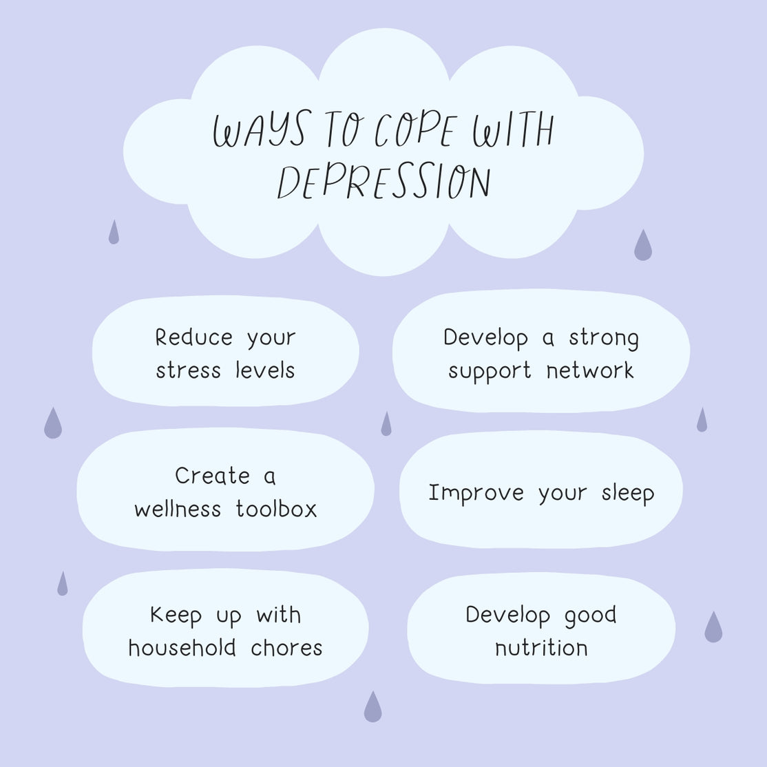 Posd Tips 7 Tips For A Good Mental Health Instagram Post Canva Template – everycoach