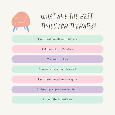 What Are The Best Times For Therapy Instagram Post Canva Template