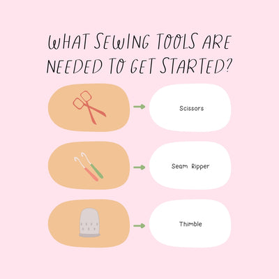 What Sewing Tools Are Needed To Get Started Instagram Post Canva Template