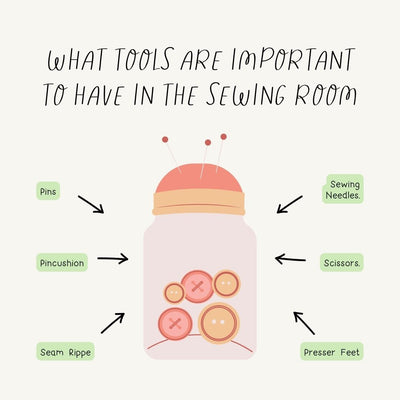 What Tools Are Important To Have In The Sewing Room Instagram Post Canva Template