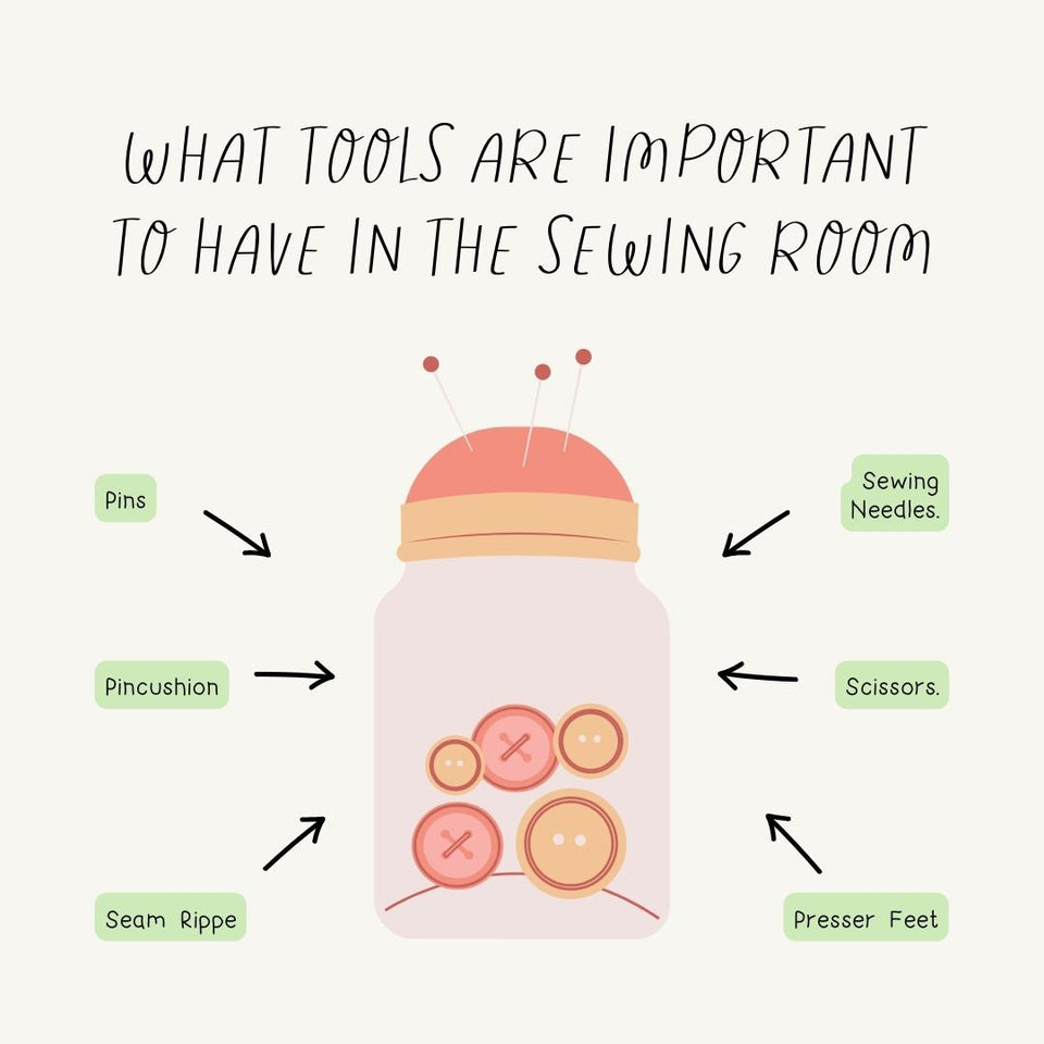 What Tools Are Important To Have In The Sewing Room Instagram Post Canva Template