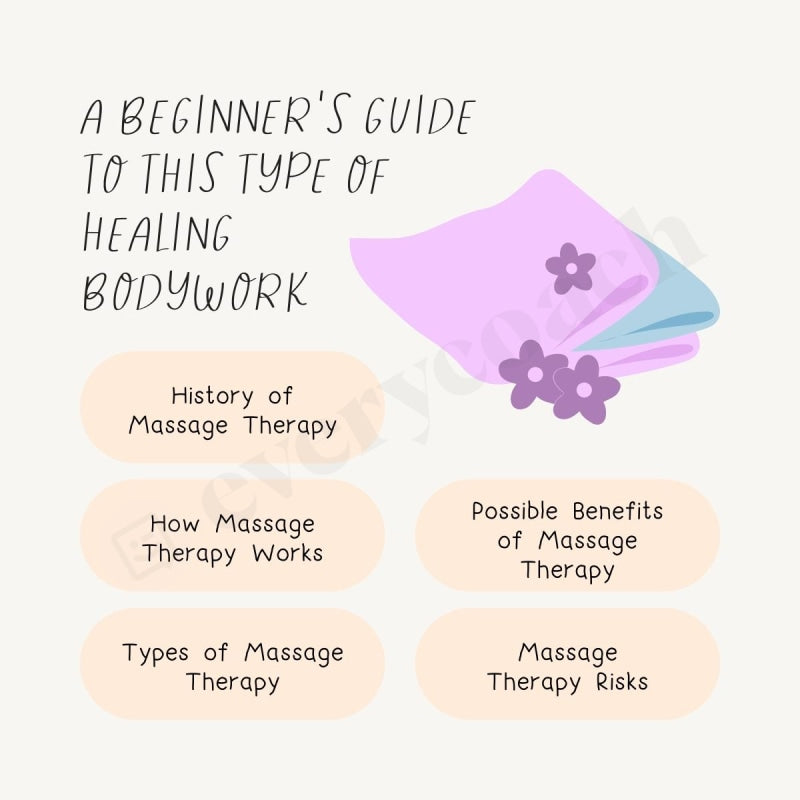 A Beginners Guide To This Type Of Healing Bodywork Instagram Post Canva Template