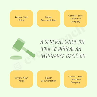 A General Guide On How To Appeal An Insurance Decision Instagram Post Canva Template