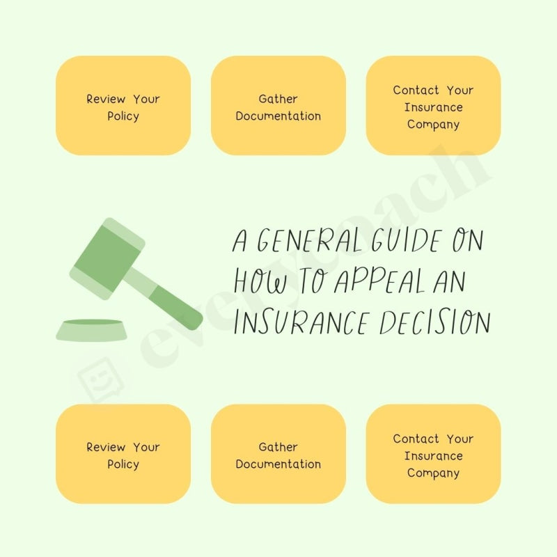 A General Guide On How To Appeal An Insurance Decision Instagram Post Canva Template