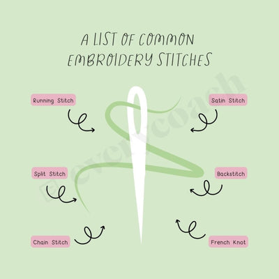 A List Of Common Embroidery Stitches Instagram Post Canva Template