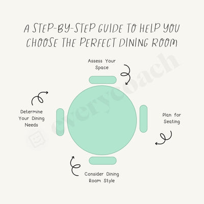 A Step By Guide To Help You Choose The Perfect Dining Room Instagram Post Canva Template