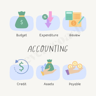 Accounting Instagram Post Canva Template