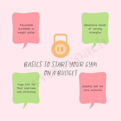 Basics To Start Your Gym On A Budget Instagram Post Canva Template