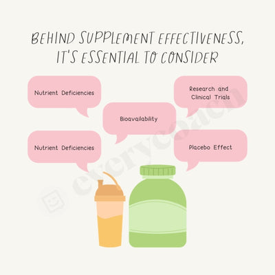 Behind Supplement Effectiveness Its Essential To Consider Instagram Post Canva Template