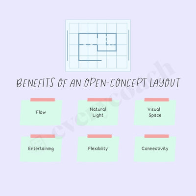 Benefits Af An Open Concept Layout Instagram Post Canva Template