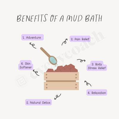Benefits Of A Mud Bath Instagram Post Canva Template