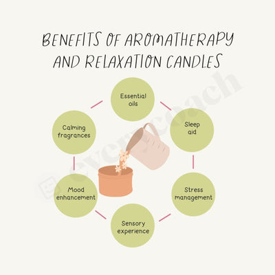 Benefits Of Aromatherapy And Relaxation Candles Instagram Post Canva Template