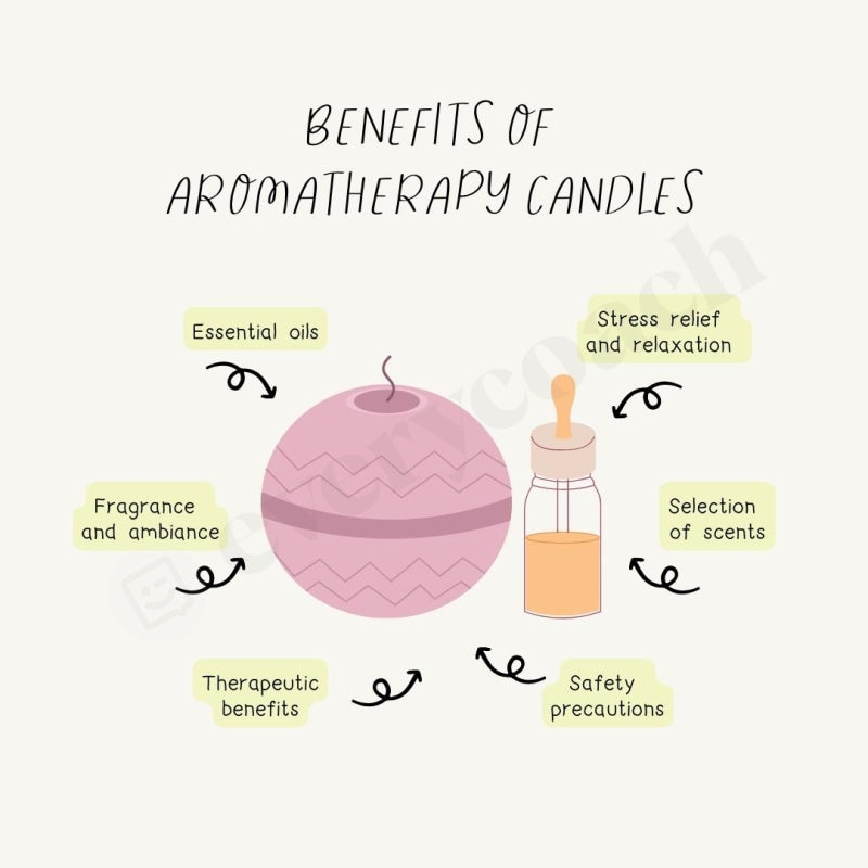 Benefits Of Aromatherapy Candles Instagram Post Canva Template