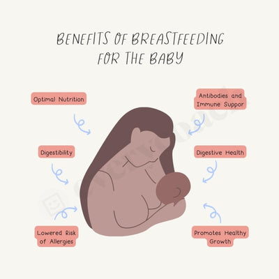 Benefits Of Breastfeeding For The Baby Instagram Post Canva Template