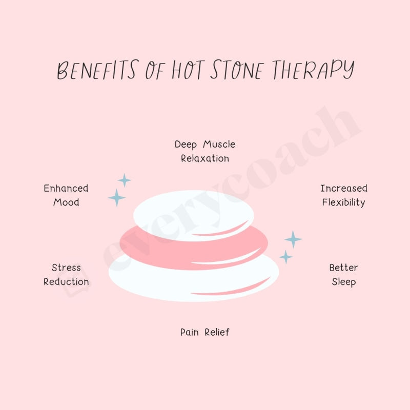 Benefits Of Hot Stone Therapy Instagram Post Canva Template