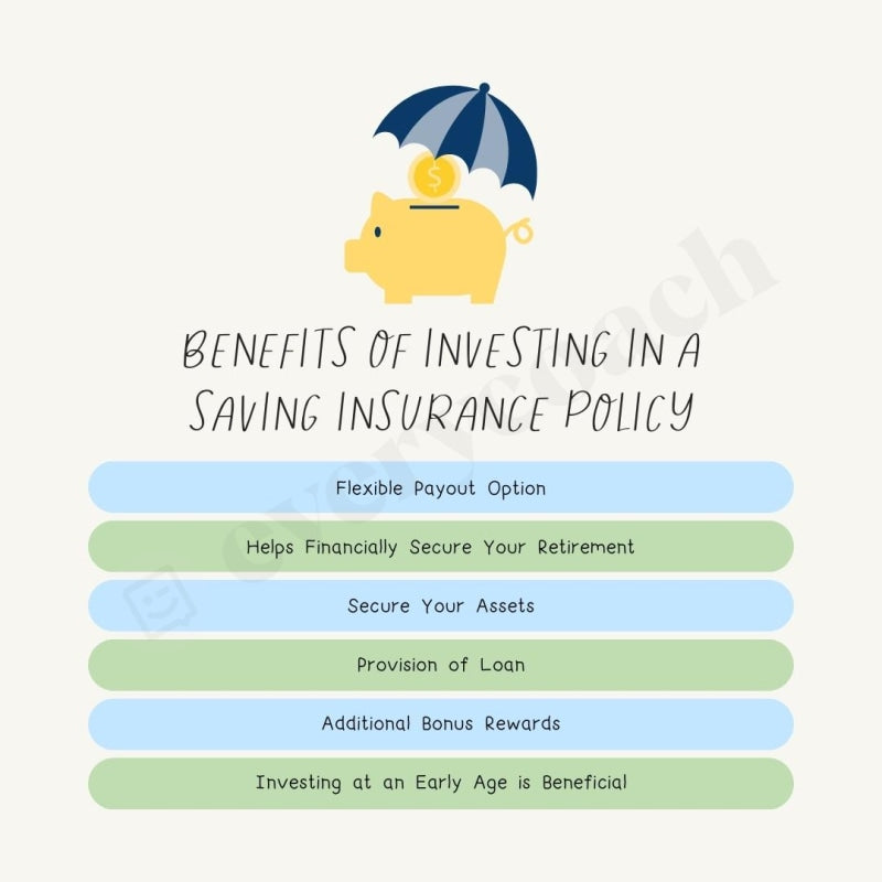 Benefits Of Investing In A Saving Insurance Policy Instagram Post Canva Template