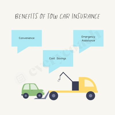 Benefits Of Tow Car Insurance Instagram Post Canva Template