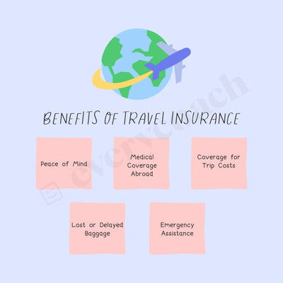 Benefits Of Travel Insurance Instagram Post Canva Template