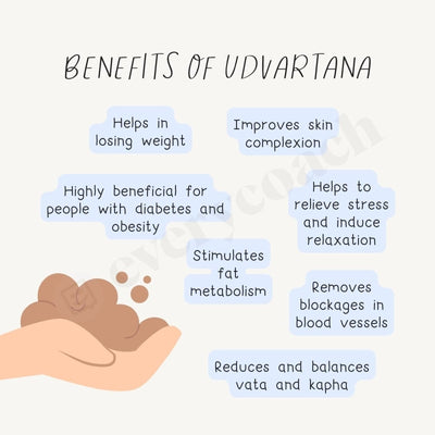 Benefits Of Udvartana Instagram Post Canva Template