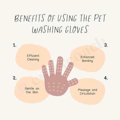 Benefits Of Using The Pet Washing Gloves Instagram Post Canva Template