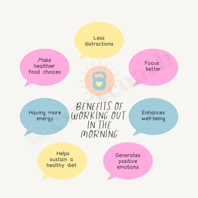 Benefits Of Working Out In The Morning Instagram Post Canva Template