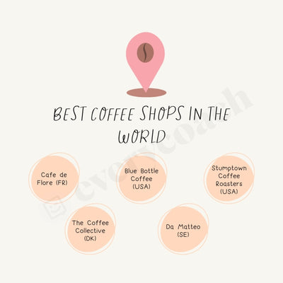 Best Coffee Shops In The World Instagram Post Canva Template