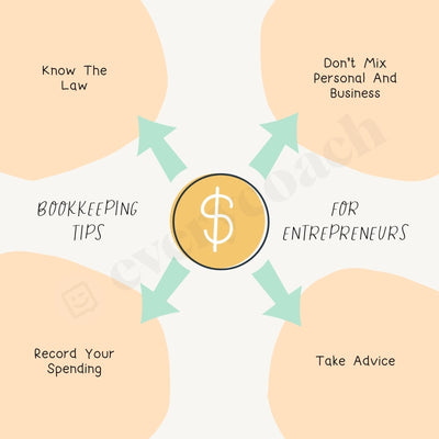Bookkeeping Tips For Entrepreneurs Instagram Post Canva Template