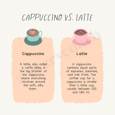 Cappuccino Vs Latte Instagram Post Canva Template