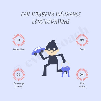 Car Robbery Insurance Considerations Instagram Post Canva Template