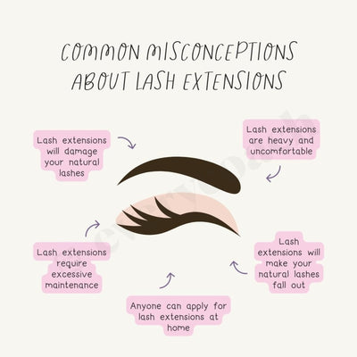 Common Misconceptions About Lash Extensions Instagram Post Canva Template