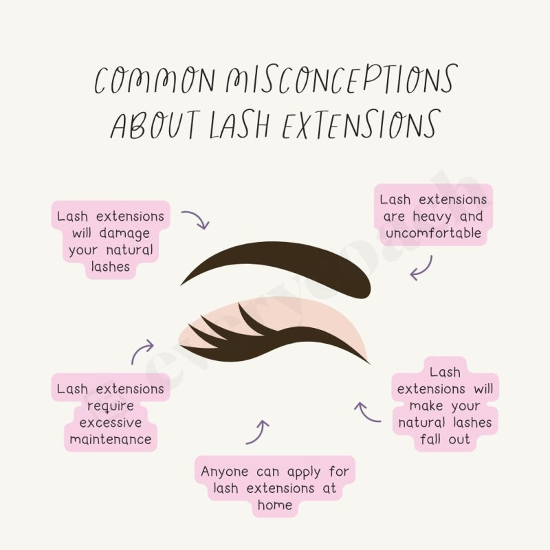 Common Misconceptions About Lash Extensions Instagram Post Canva Template