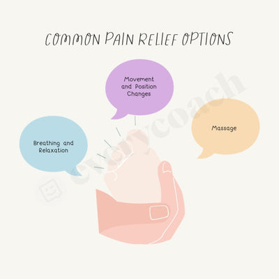 Common Pain Relief Options Instagram Post Canva Template