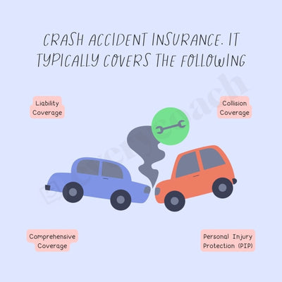 Crash Accident Insurance It Typically Covers The Following Instagram Post Canva Template