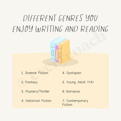 Different Genres You Enjoy Writing And Reading Instagram Post Canva Template