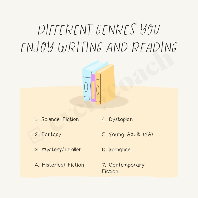 Different Genres You Enjoy Writing And Reading Instagram Post Canva Template