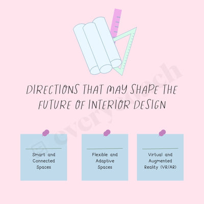 Directions That May Shape The Future Of Interior Design Instagram Post Canva Template