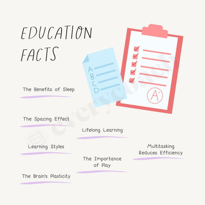 Education Facts Instagram Post Canva Template