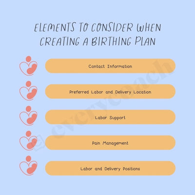 Elements To Consider When Creating A Birthing Plan Instagram Post Canva Template