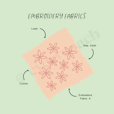 Embroidery Fabrics Instagram Post Canva Template