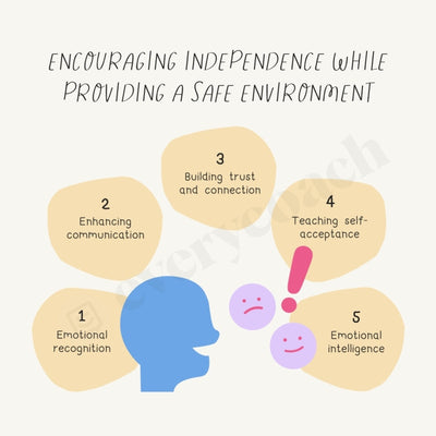 Encouraging Independence While Providing A Safe Environment S07242302 Instagram Post Canva Template