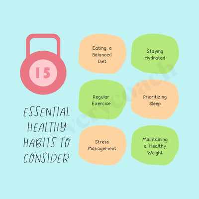 Essential Healthy Habits To Consider Instagram Post Canva Template
