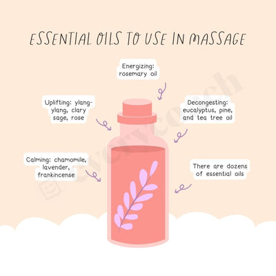 Essential Oils To Use In Massage Instagram Post Canva Template