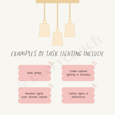 Examples Of Task Lighting Include Instagram Post Canva Template