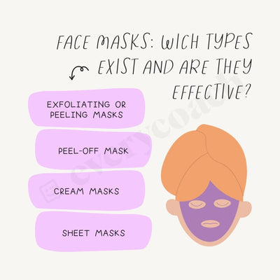 Face Masks Wich Types Exist And Are They Effective Instagram Post Canva Template