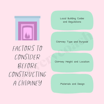 Factors To Consider Before Constructing A Chimney Instagram Post Canva Template